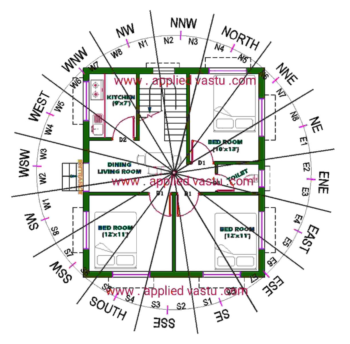 Applied Vastu Shastra Service Residential Commercial Industrial